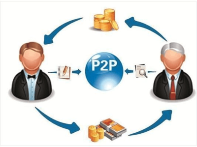 融资租赁债权A2P平台和P2P的差异化在哪
